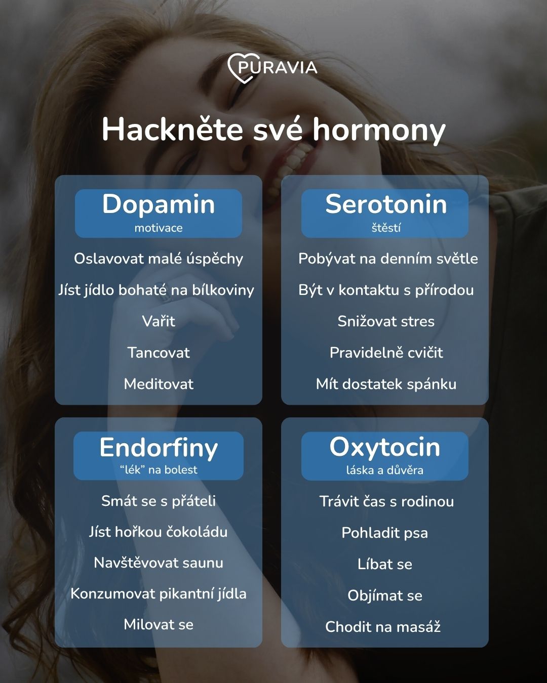 Infografika nová